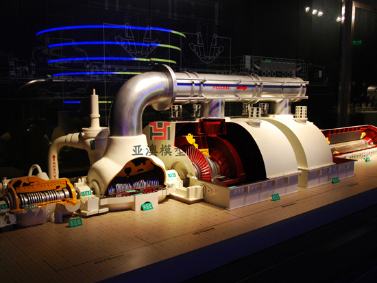 汽輪機(jī)發(fā)電機(jī)動態(tài)模型